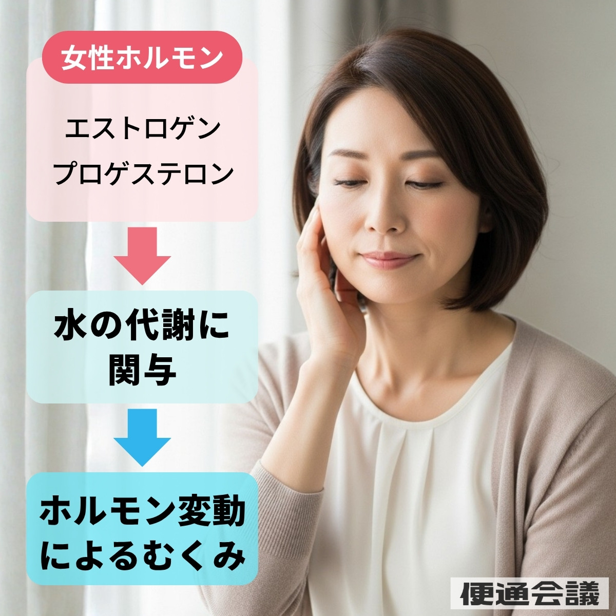 女性ホルモンバランスの乱れがむくみ腸の原因