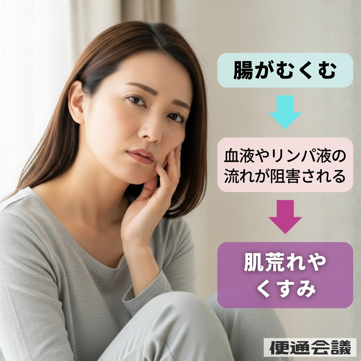 むくみ腸が原因で肌トラブル,くすみ,冷え,疲労感が表れる