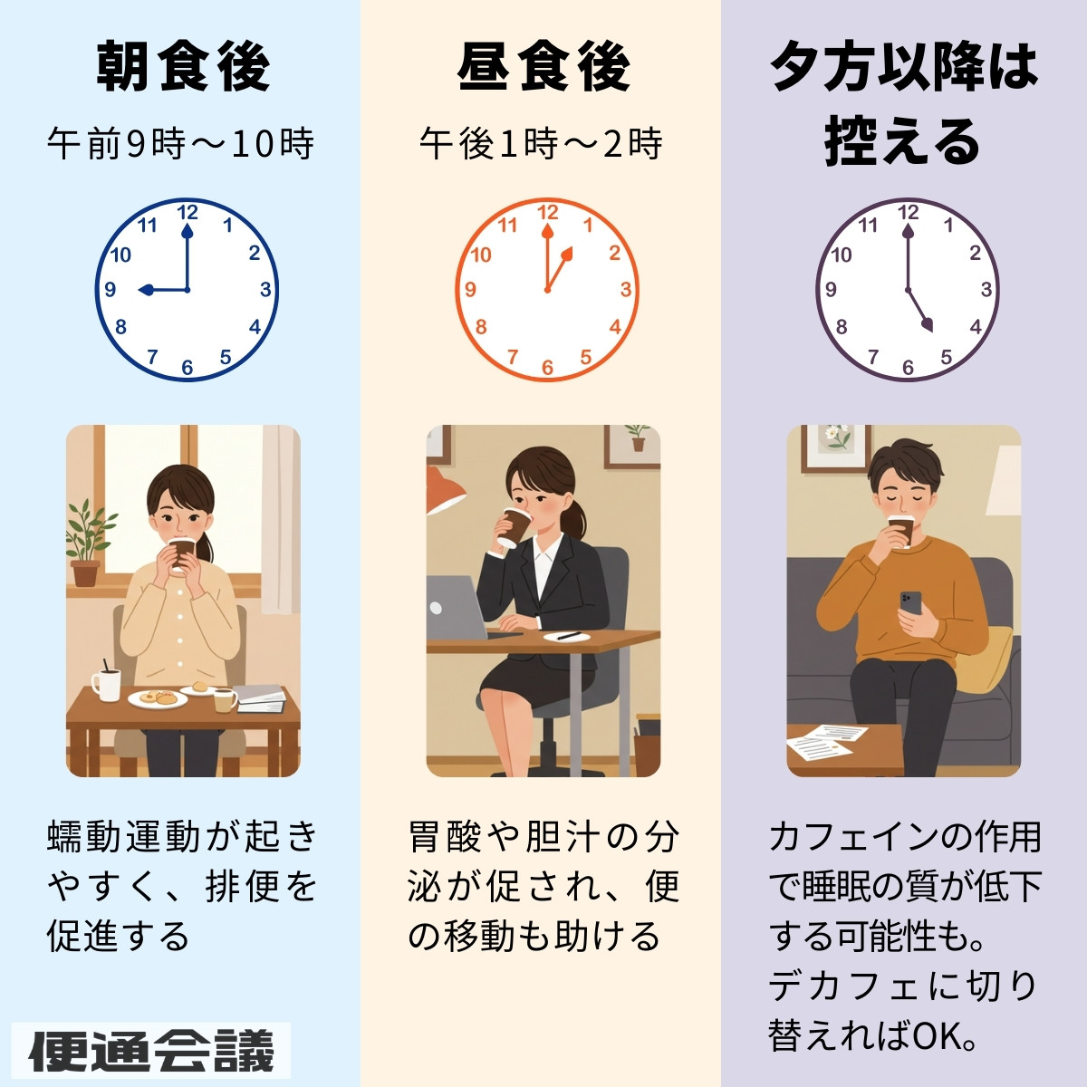コーヒーを飲むタイミング