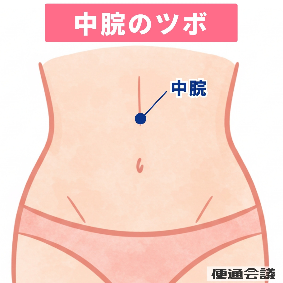 中脘（ちゅうかん）のツボ