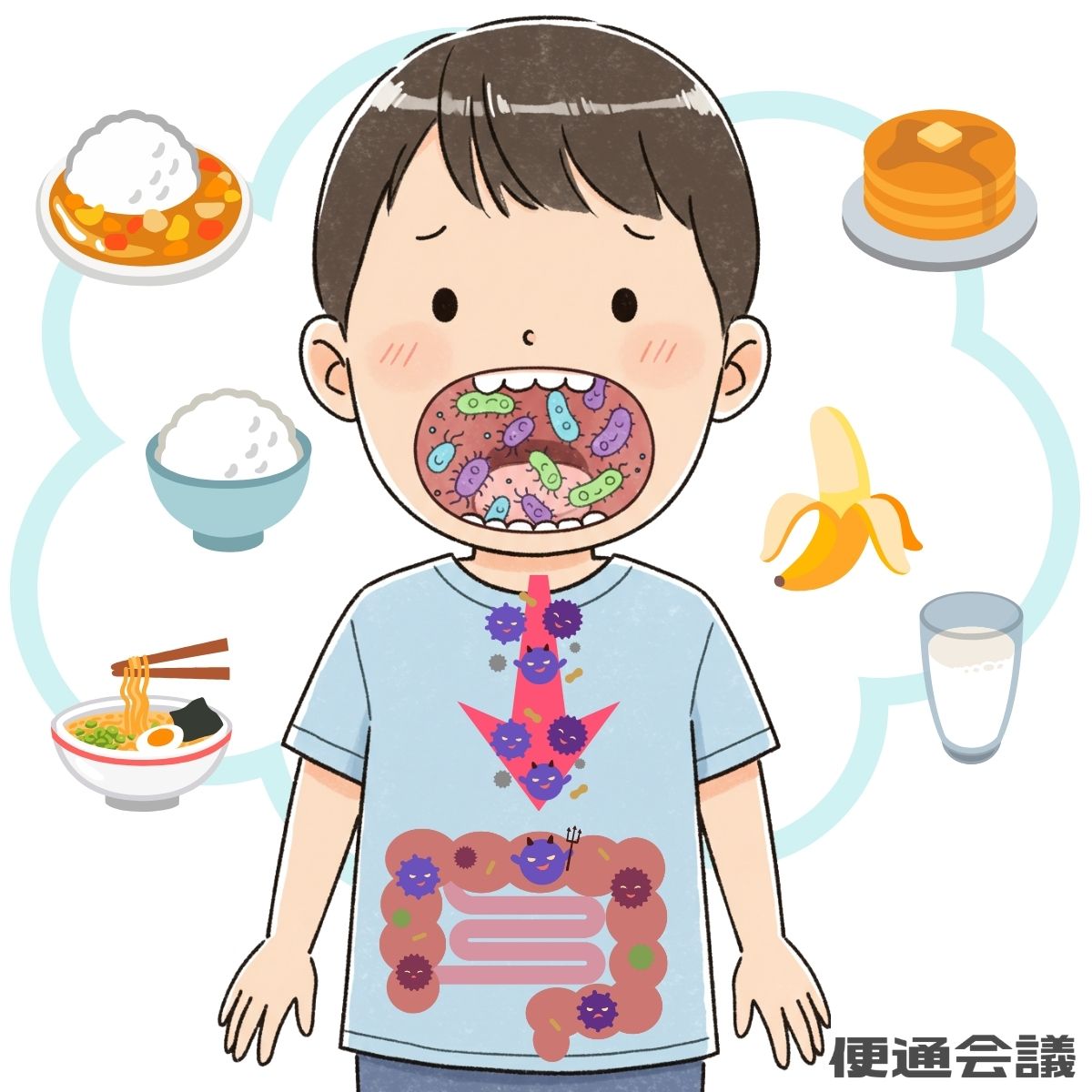 口腔内の細菌バランスが腸内環境に影響する可能性