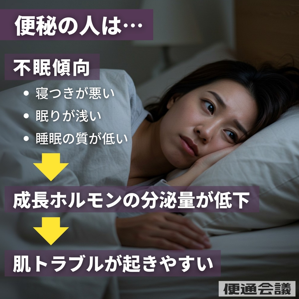 便秘の人は不眠傾向にあり,睡眠の質が低下して成長ホルモンの分泌量が減少 