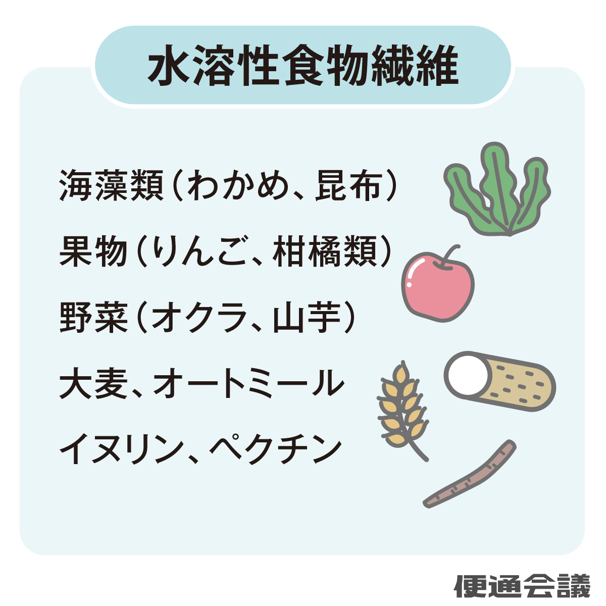 水溶性食物繊維