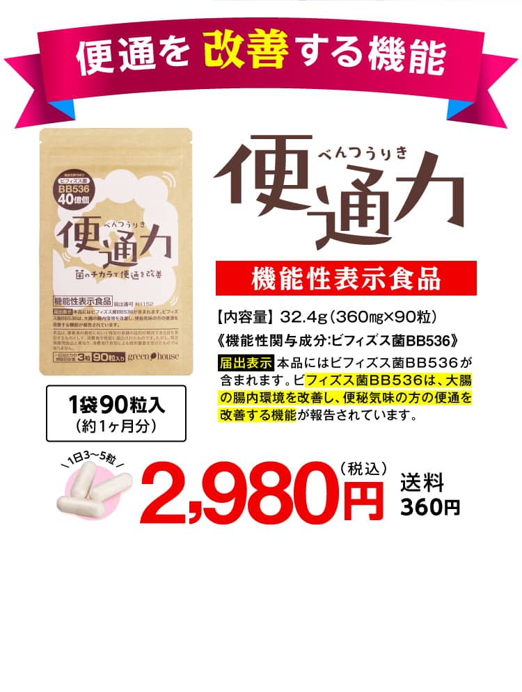 便通を改善する機能　便通力　機能性表示食品