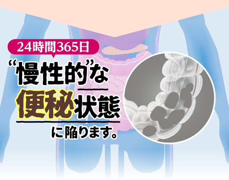 24時間365日慢性的な便秘状態に陥ります。