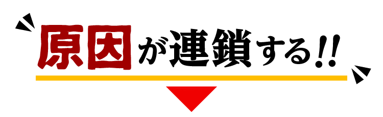 便秘の原因を対策できれば…便秘から抜け出せる