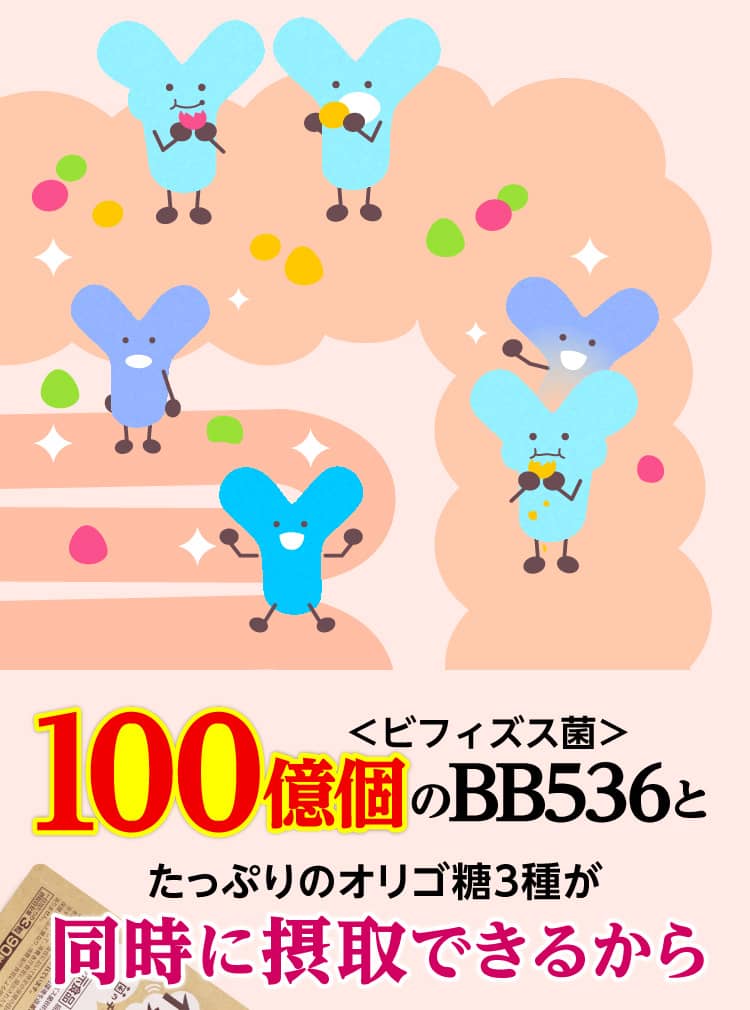 100億個の＜ビフィズス菌＞BB536とたっぷりのオリゴ糖3種が同時に摂取できるから