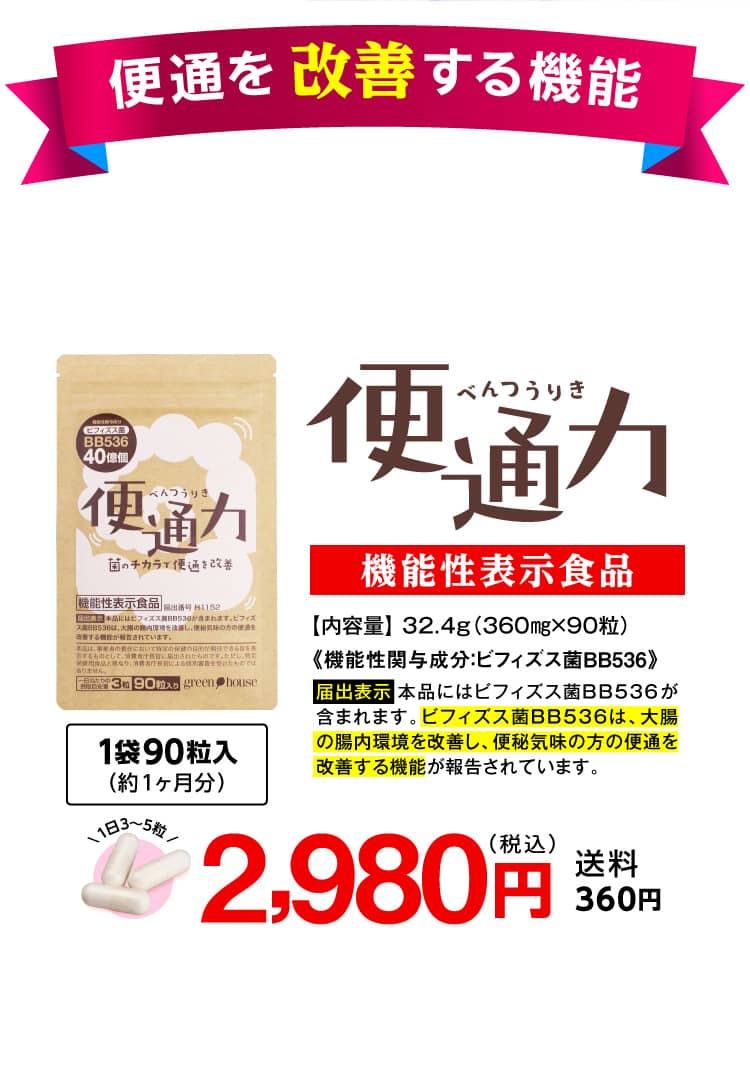 便通を改善する機能　便通力　機能性表示食品