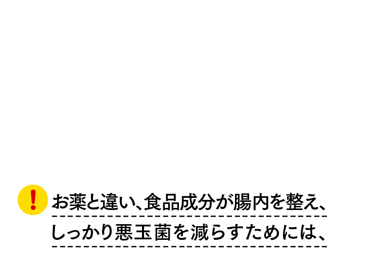 お薬と違い、食品成分が徐々に腸内を整えて安定させるのため、