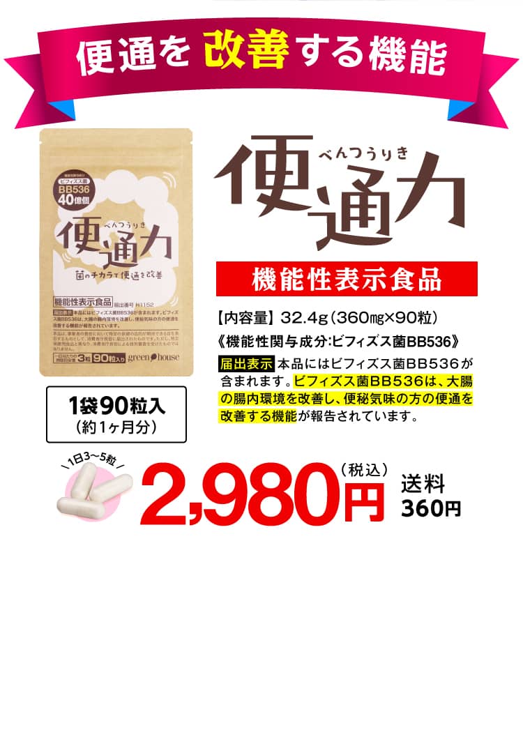 便通を改善する機能　便通力　機能性表示食品